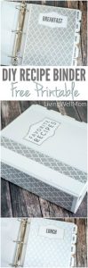 15 Amazing Printables That Your Kitchen Needs - Mygreekitchen